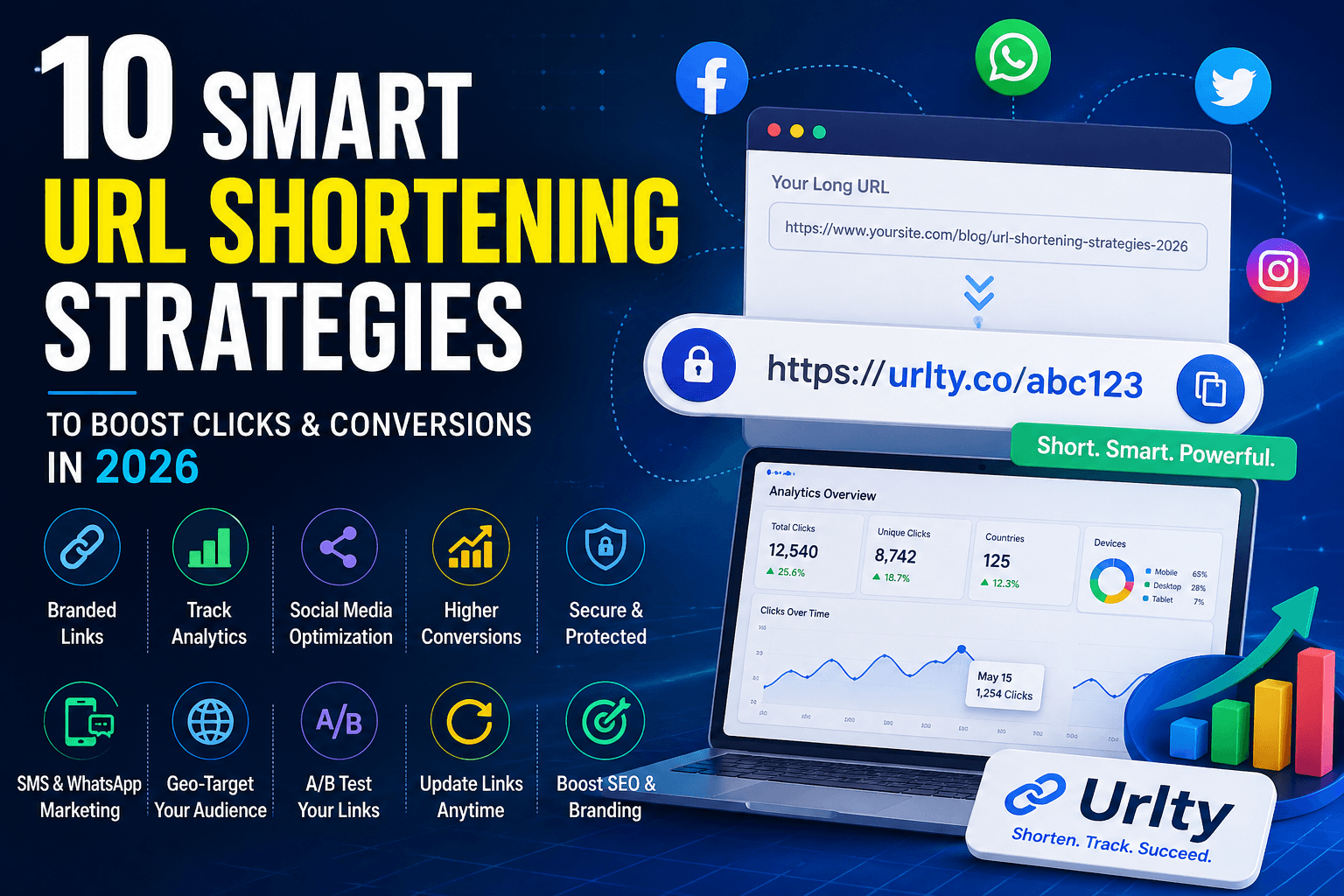 10 Smart URL Shortening Strategies to Boost Clicks and Conversions in 2026